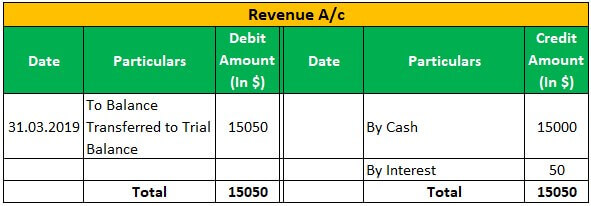 GL-Accounting-Journal-Entry-1-2