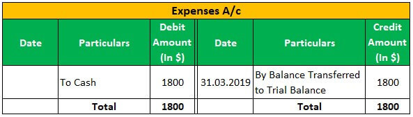 GL-Accounting-Journal-Entry-1-3