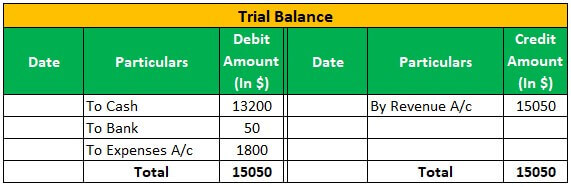 GL-Accounting-Journal-Entry-1-4