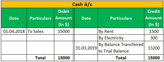 GL-Accounting-Journal-Entry-1