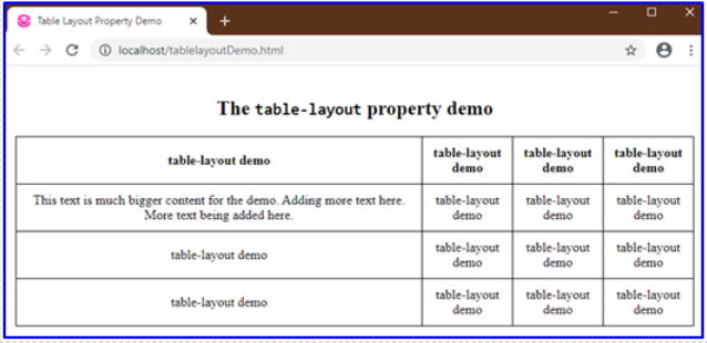 HTML Table Layout output 1