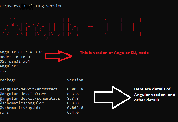Installing Angular-1.3