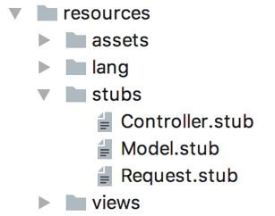 Laravel Crud Generator1