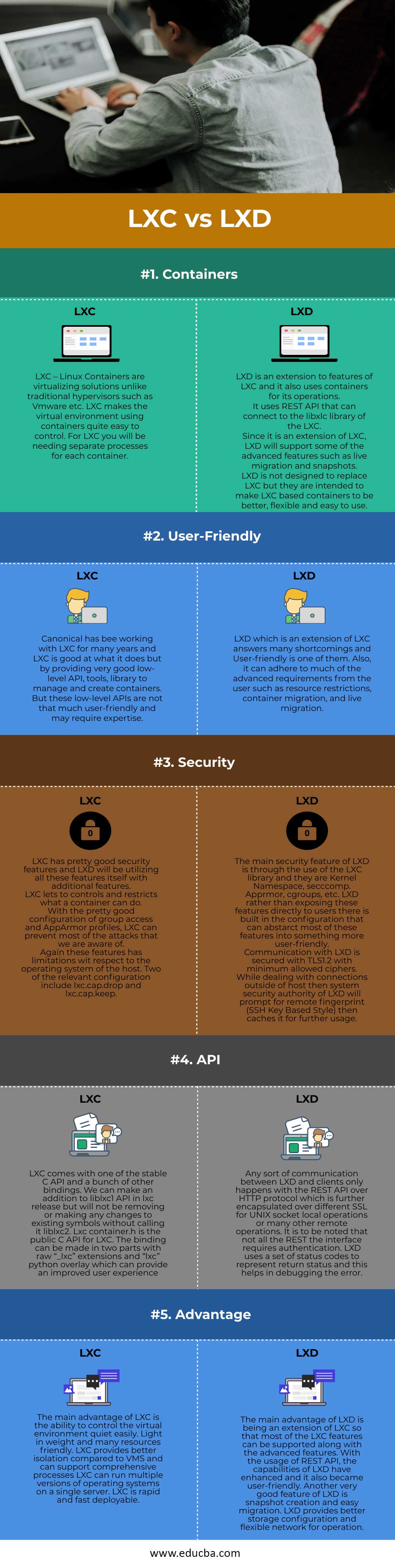 LXC-vs-LXD-info