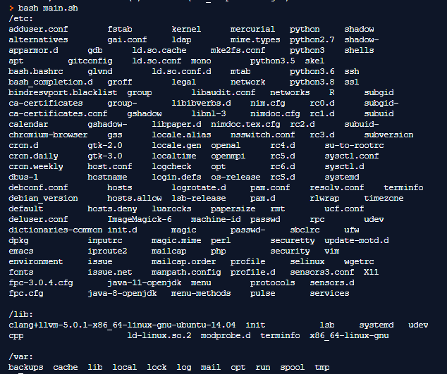 Linux Directory Structure Example 3 Linux Directory Structure Example 3