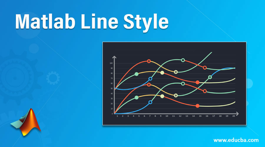 Matlab Line Style