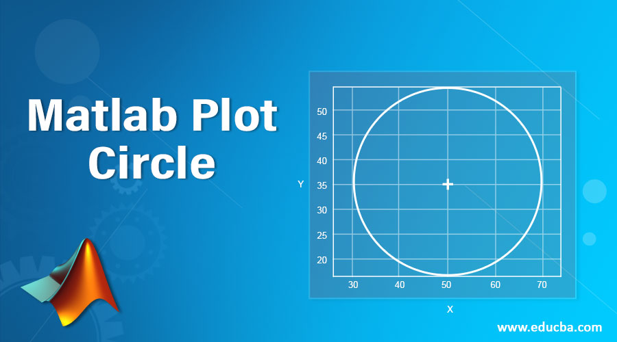 Matlab Plot Circle