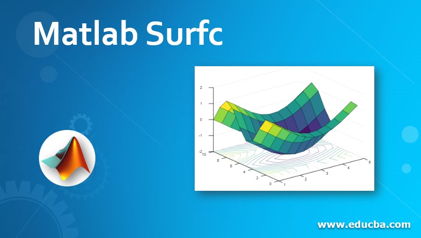 Matlab Surfc