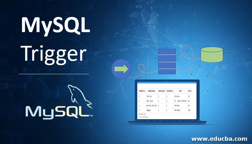 MySQL Trigger