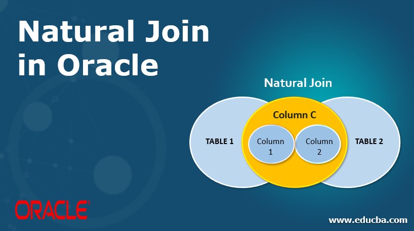 Natural Join in Oracle
