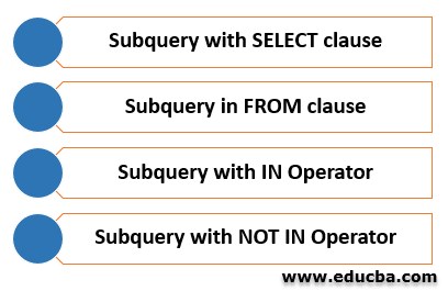 Types of Subquery with Example