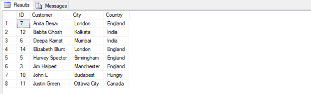 Order BY Customer ASC
