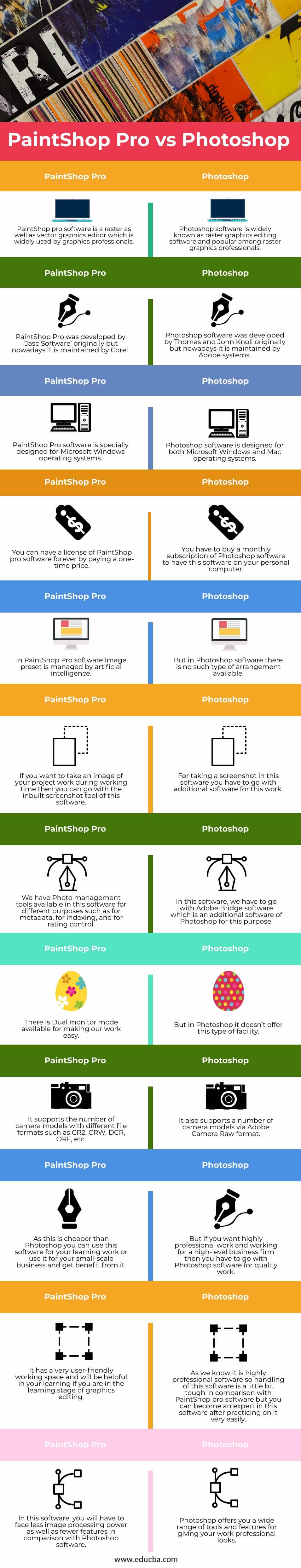 PaintShop-Pro-vs-Photoshop-info