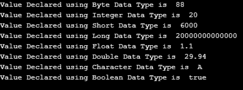 Primitive Data Types in Java - 1