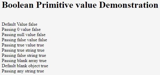 Primitive Data Types in JavaScript Example 1