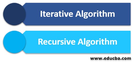 Logic on which the reverse linked list works in Java