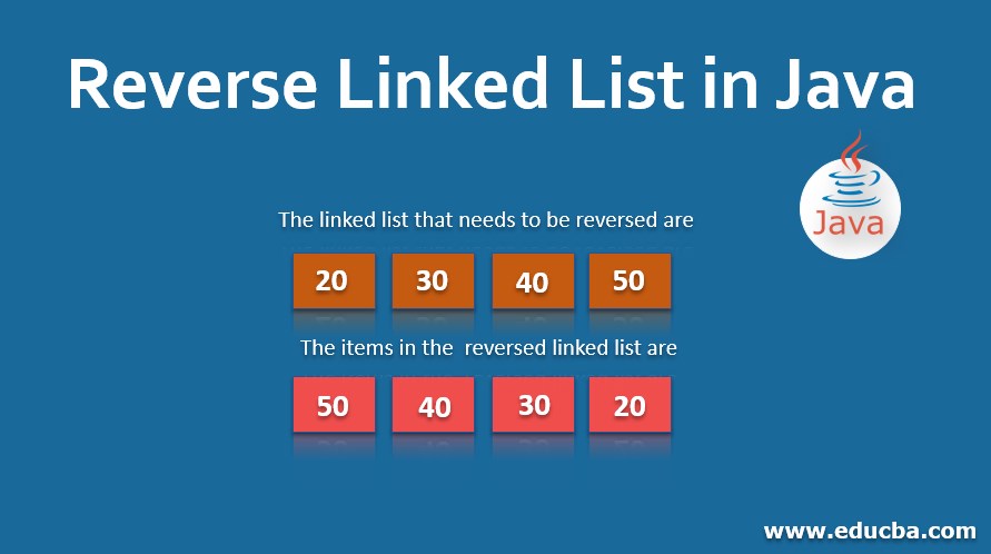 Reverse Linked List in Java