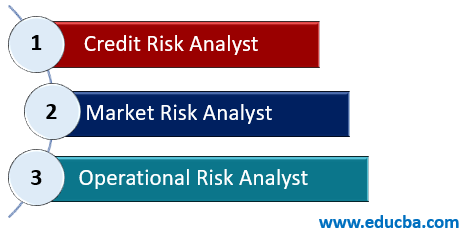 Risk Management Career-1