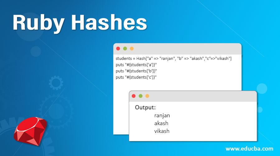 Ruby Hashes