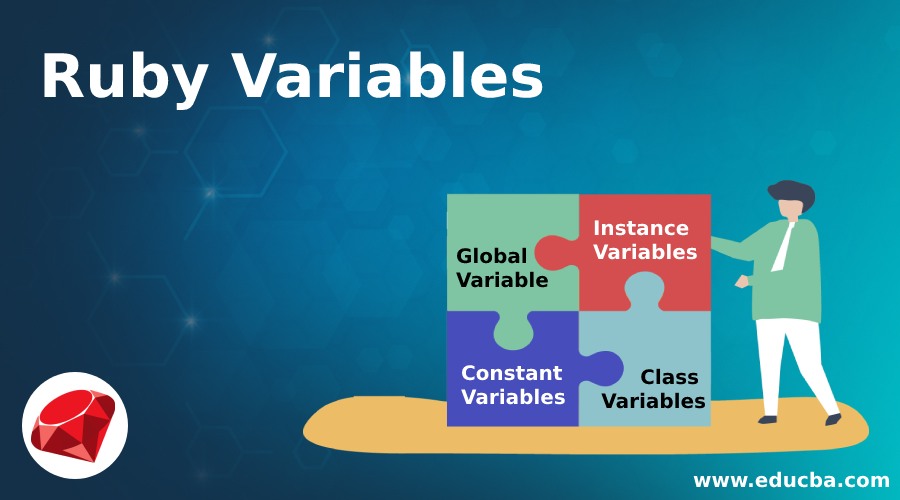 Ruby Variables Ruby Variables