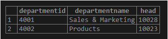 SQL IN Operator - 1