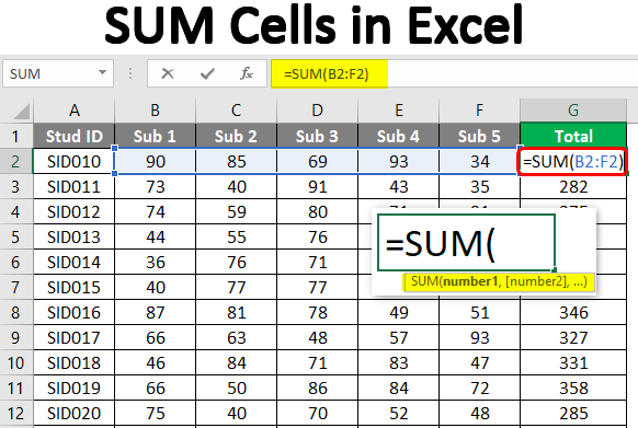 SUM Cells in Excel