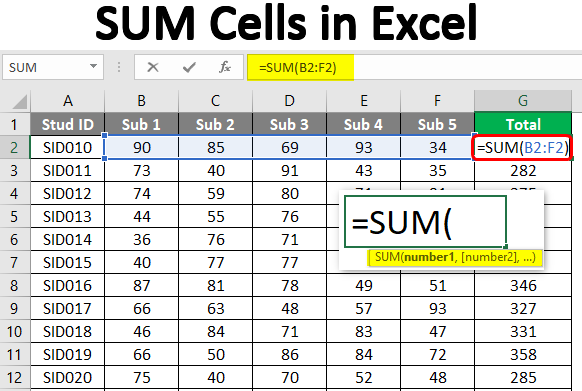 sum-cells-in-excel-examples-on-how-to-sum-cells-in-excel