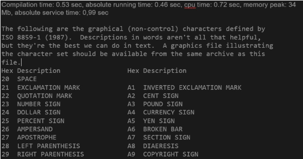 Scala While Loops Example 4