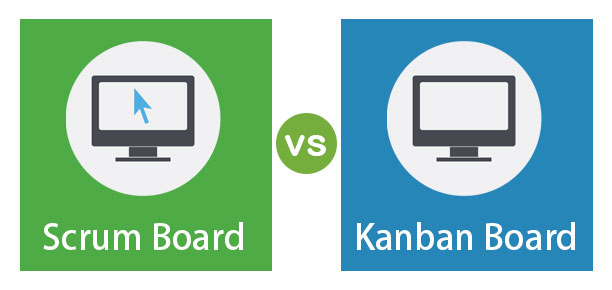 Scrum Board vs Kanban Board Main