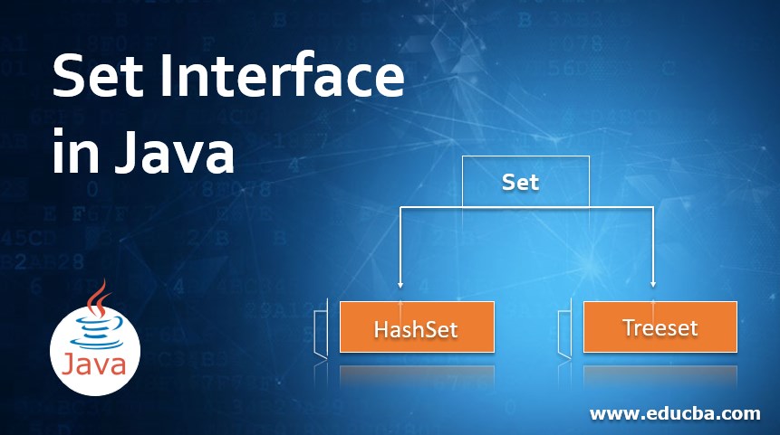 Set Interface in Java