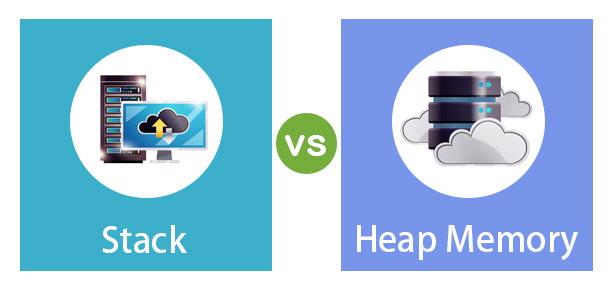 Stack-vs-Heap-Memory