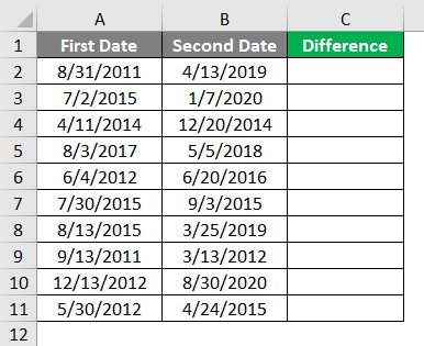 Subtract Date in Excel 1-1