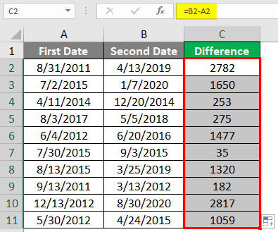 Subtract Date in Excel 1-5