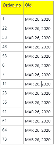 Teradata Date Formats Example 2
