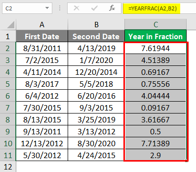 Year in Fraction 3-3