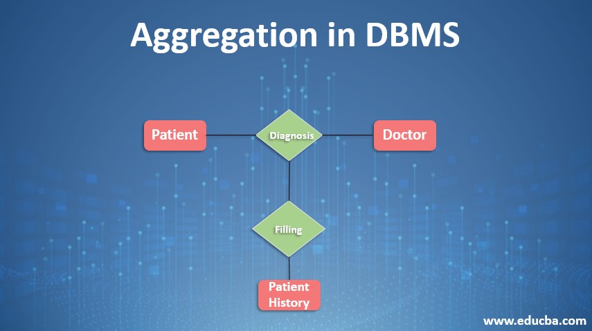 aggregation in dbms