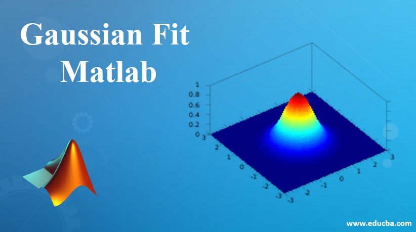 gaussian fit matlab