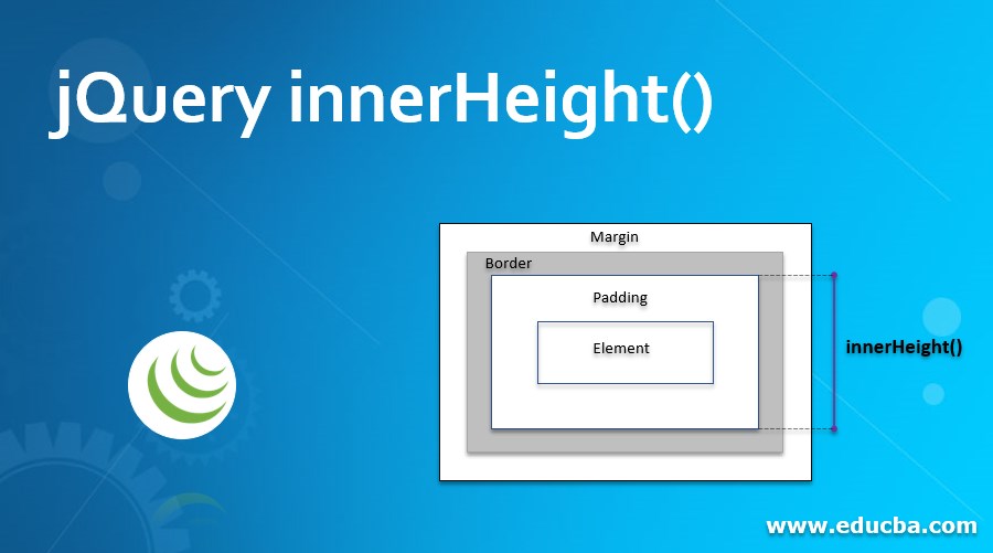 jQuery innerHeight()