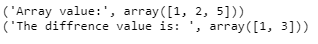 numpy.diff()-1.2