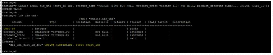 postgreSQL UNIQUE Constraint 4