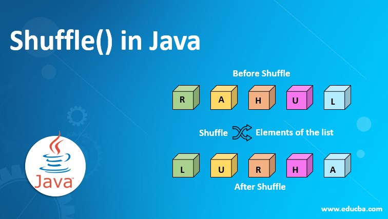 Shuffle() in Java