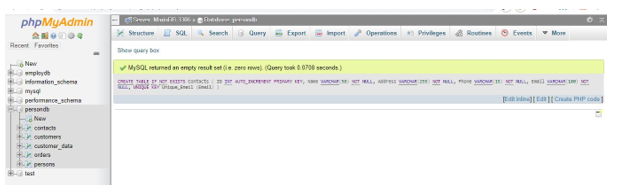 unique key in mysql 2