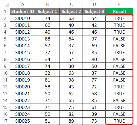 AND -Logical function 3-4