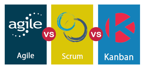 Agile-vs-Scrum-vs-Kanban