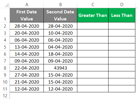 Compare Dates in Excel 2-1