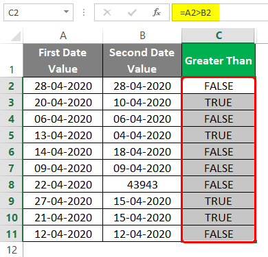 Compare Dates in Excel 2-3