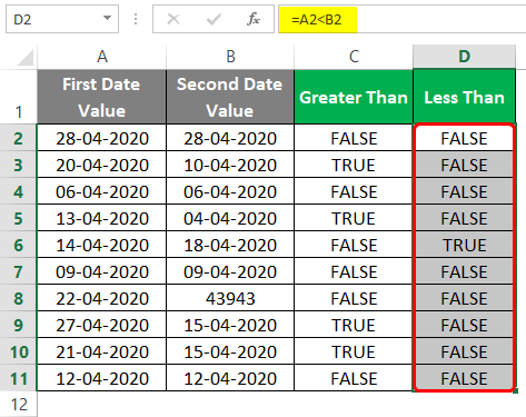Compare Dates in Excel 2-5