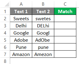 Compare Two Columns in Excel for Match 1-1