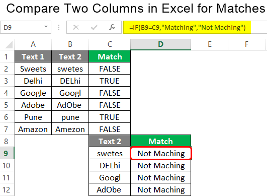 Compare Two Columns in Excel for Matches