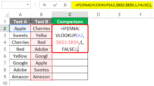 Compare Two Columns in Excel using VLOOKUP 2-2